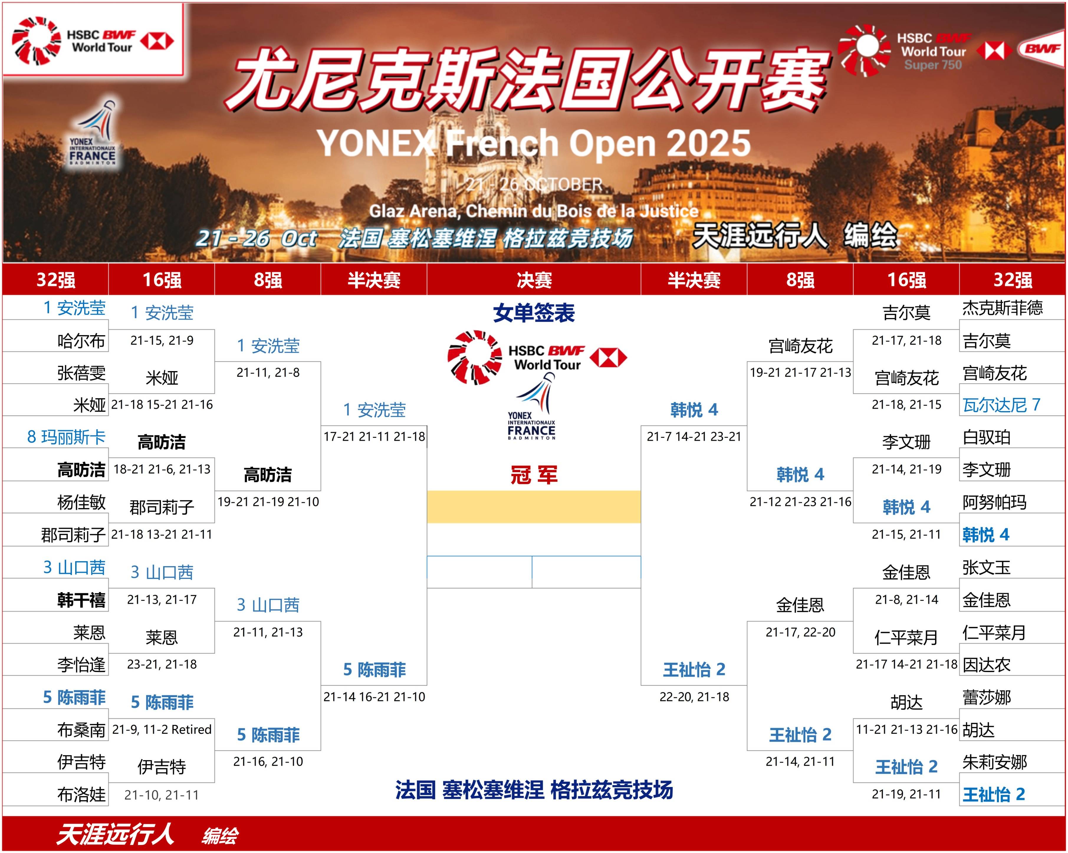 法国队险胜德国队,安赛龙统治全场 法国队险胜德国队,安赛龙统治全场