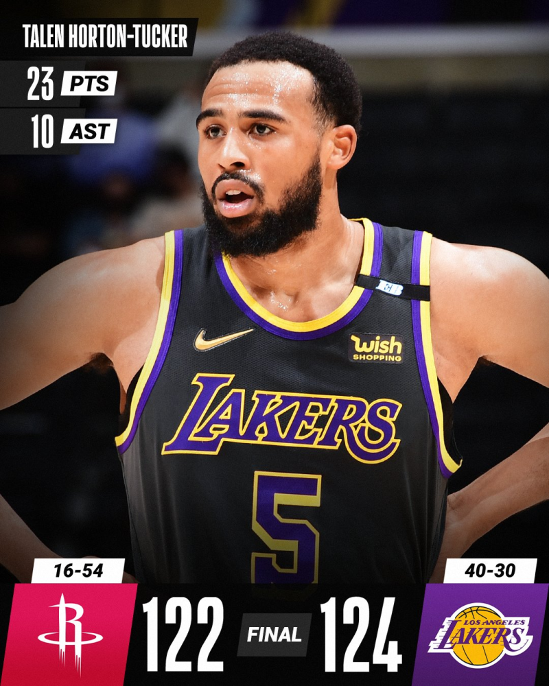 尼克斯横扫火箭,凯尔·库兹马关键制胜 尼克斯横扫火箭,凯尔·库兹马关键制胜