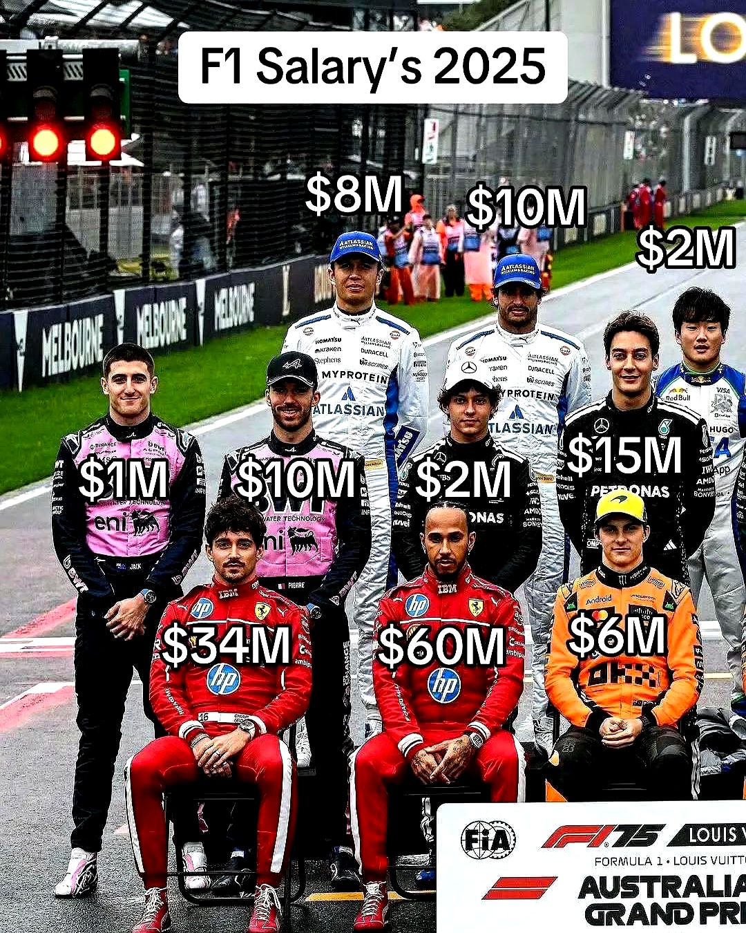 索伯车队完胜梅赛德斯，汉密尔顿扛起全队