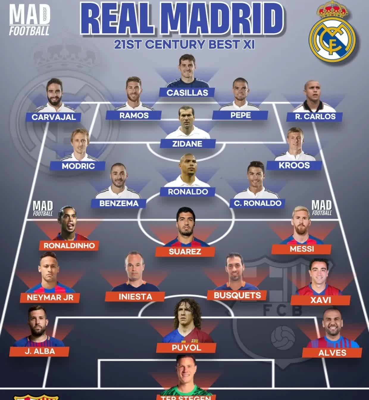 巴伦西亚实力对比皇马，势均力敌