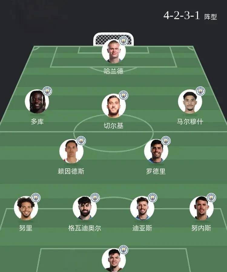 摩洛哥力克克罗地亚，哈兰德带队取胜